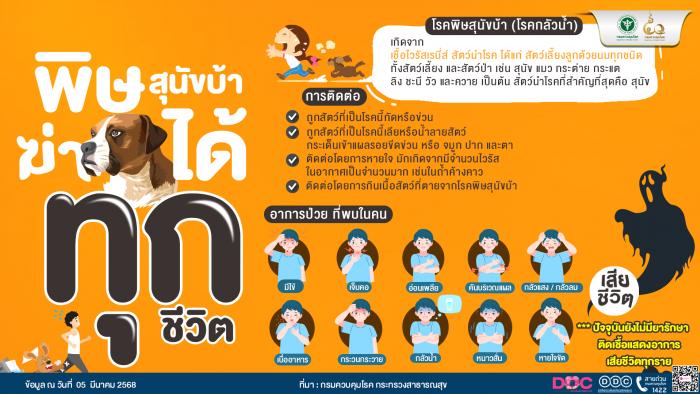 พิษสุขนัขบ้า ฆ่าได้ทุกชีวิต