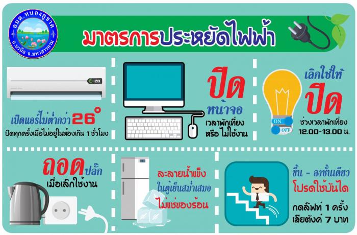 สื่อประชาสัมพันธ์ มาตรการประหยัดพลังงาน